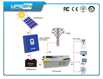 Inversor solar 240VAC 1000W 2000W 3000W de la onda sinusoidal pura para el hogar