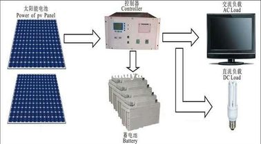 Portable elegante de 70W DC de los sistemas eléctricos solares de la rejilla para la lámpara de calle/la cámara