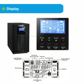 Monofásico en línea de alta frecuencia pura de Sinewave 3000VA UPS del hogar/de la oficina