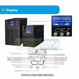 800W/1600W/2400W inteligentes UPS en línea de alta frecuencia con tiempo de reserva largo