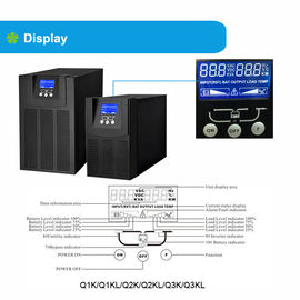 sistema de alimentación ininterrumpida puro de la onda sinusoidal 1000W/20000W/30000W con la función del AVR para los aparatos electrodomésticos