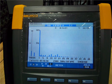 El de alta frecuencia en línea de PWA-X 208vac sube 30kva con el ahorro de la energía para la ISP